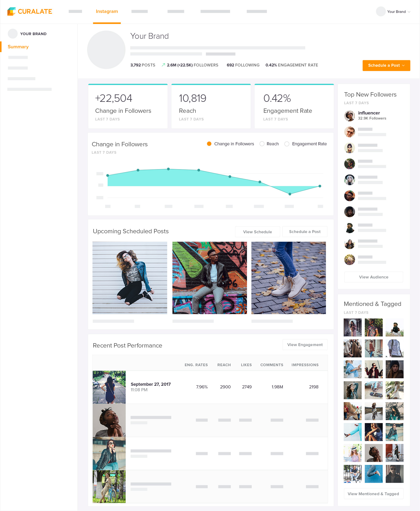 instagrid helps manage instgram compain instagrid helps manage instgram compain